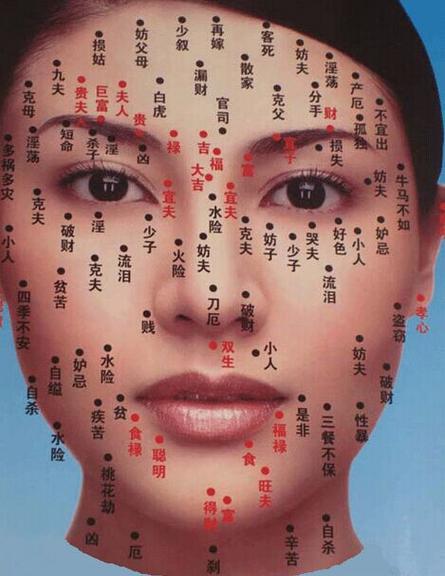 額頭有痣的女人克夫是真的嗎？