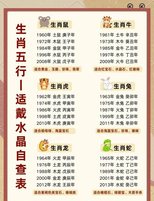 屬羊的一生有幾次大劫 屬羊人的三合貴人