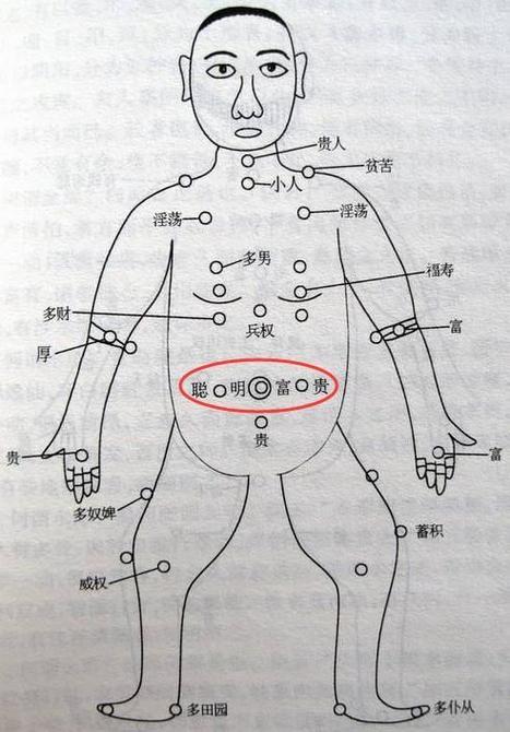 男人的胸部長痣怎么樣，一生財運好嗎？