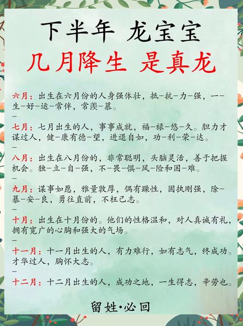 2024年農歷7月14出生的龍寶寶的命運和特點解析