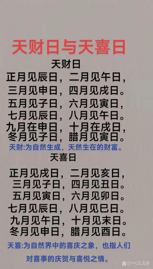 2020年幾月出生最帶財
