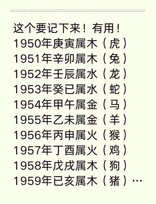 95年是木命還是火命