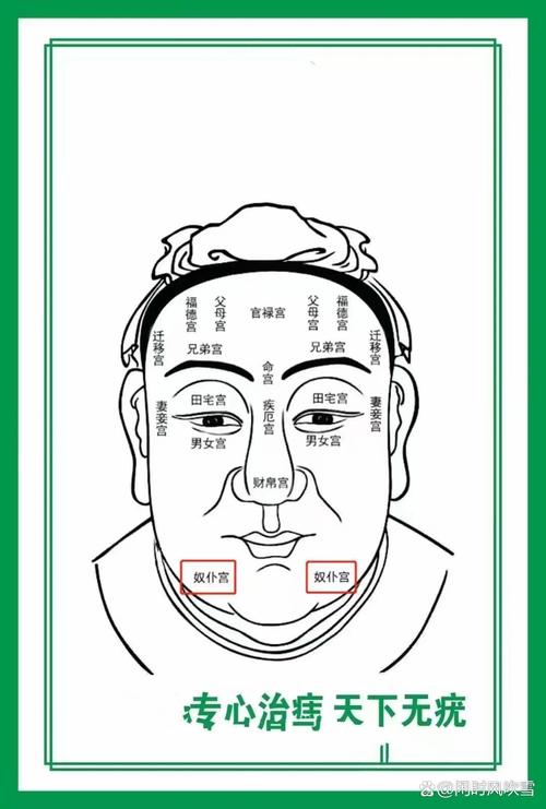 奴仆宮有痣代表什么意思，人際關(guān)系是和諧還是緊張？