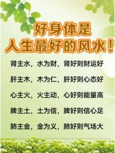 怎樣風水住了人身體健康
