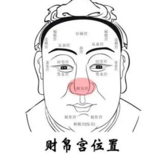破財面相有什么特征