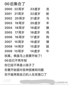 屬蛇的多大了歲數(shù) 屬蛇2024年虛歲多大