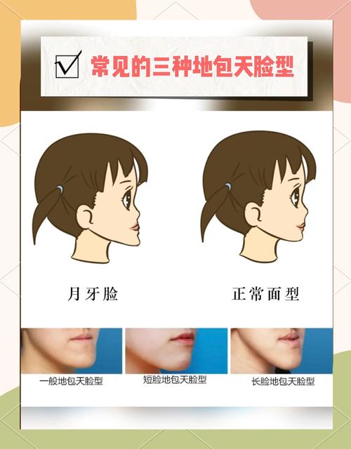 地包天面相的人怎么樣 有何說法