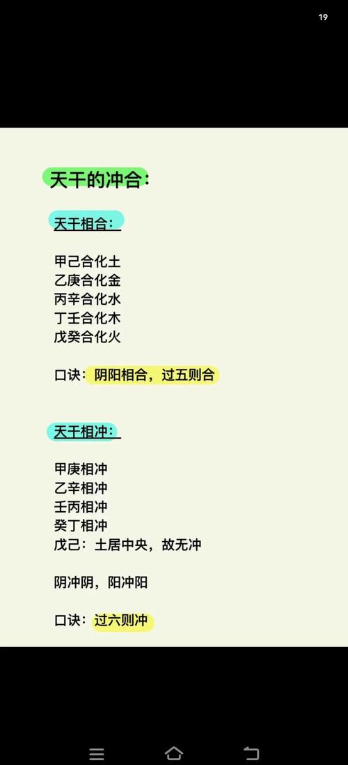 男女八字相沖情況