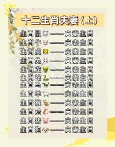 免費(fèi)八字合婚幾等婚姻牛和兔