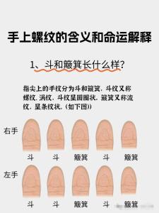 男人手指幾個螺最好