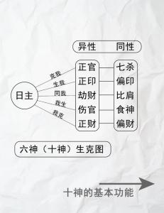 佛說(shuō)十斗男人命運(yùn)