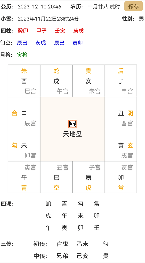 大六壬排盤如何進(jìn)行 根據(jù)格局和落宮進(jìn)行排盤