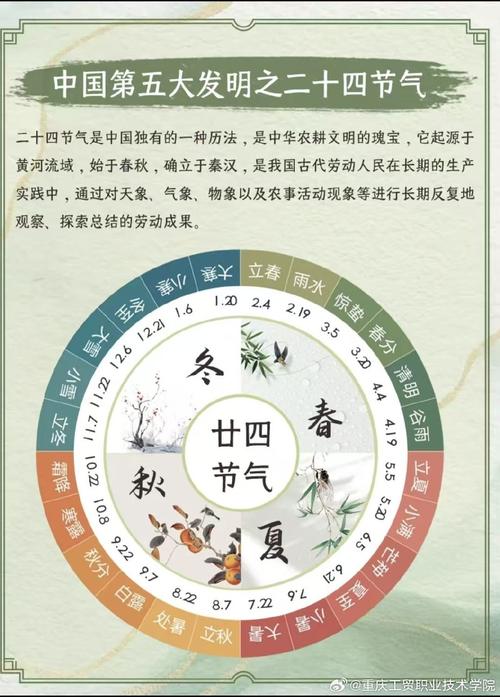 哪些是陰遁節氣 介紹十二個陰遁節氣