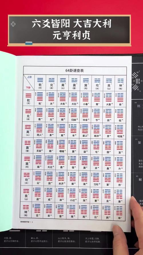 六爻排盤是什么意思，民間最為傳統(tǒng)的占卜術(shù)之一