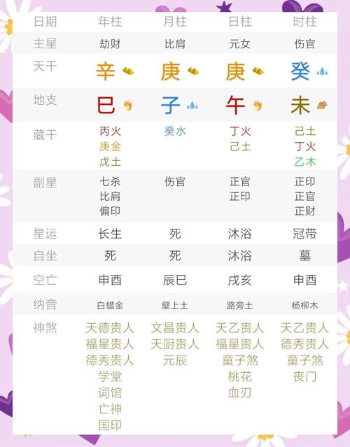 庚金女2022年財運怎么樣  挫折多感情難成