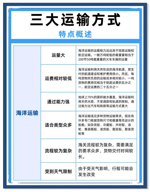 起運早與起運晚的區別  起運意味著什么