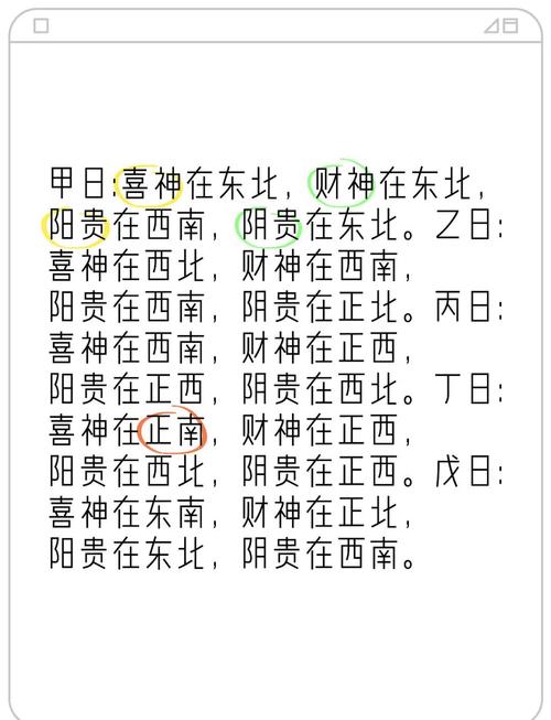 2022年10月17日財神方位喜神方位在線一覽表