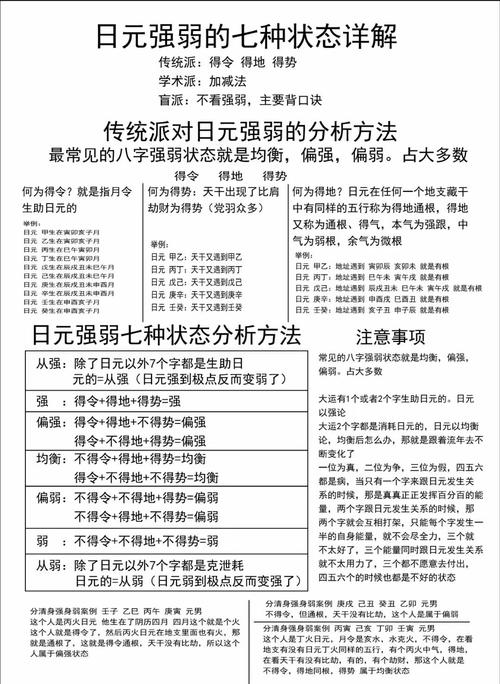 八字中日元弱的意思 如何改善日元偏弱