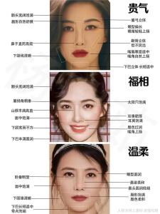 女人極貴的面相和體相詳解