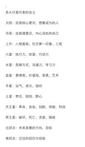 占星十大行星的含義 解讀十大行星