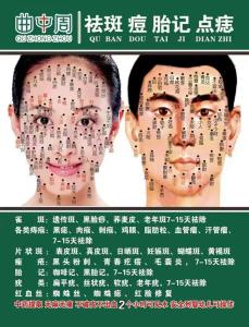 點痣的價格，三個部位的痣千萬別點