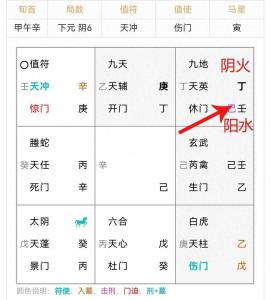 奇門遁甲排盤怎么看 看宮格中的天干
