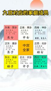 怎樣的風(fēng)水利于孩子學(xué)業(yè)  天圓地方利于運(yùn)勢聚集