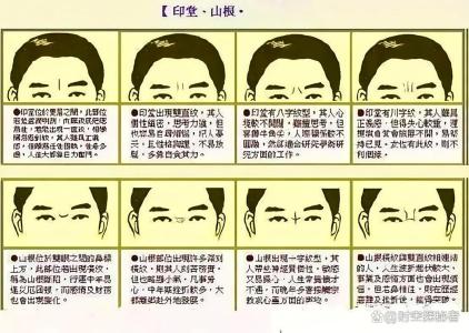 有懸針紋的男人會短命嗎