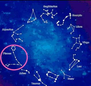天梁星屬于什么星座   天梁星與雙魚座對應