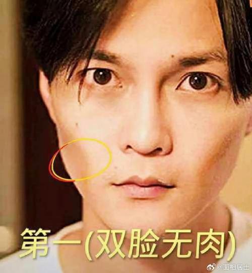 什么面相的人自私又虛偽