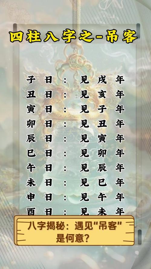 流年遇吊客是什么意思