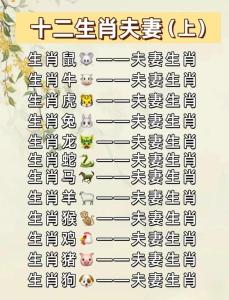 雞爸爸牛媽媽生兔寶寶合不合 酉雞與卯兔相沖