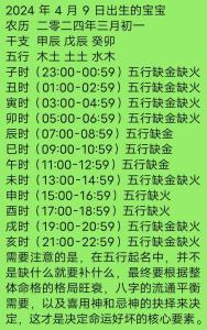 金龍命五行中缺什么