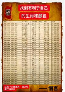 火猴命五行缺什么