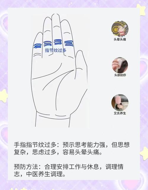 食指上的指節(jié)紋在哪？有什么含義象征