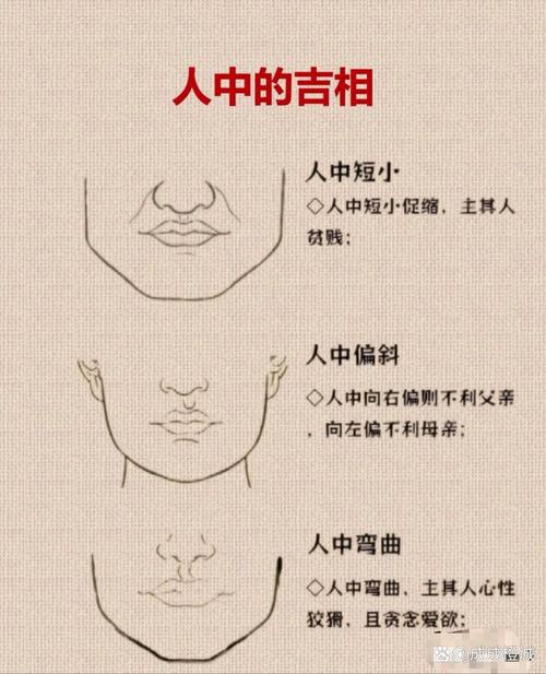 人中缺一塊對命運的影響