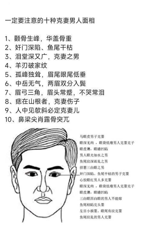 男人面相看他婚姻 方形臉婚姻幸福
