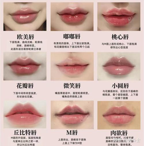 女生嘴唇上薄下厚好么