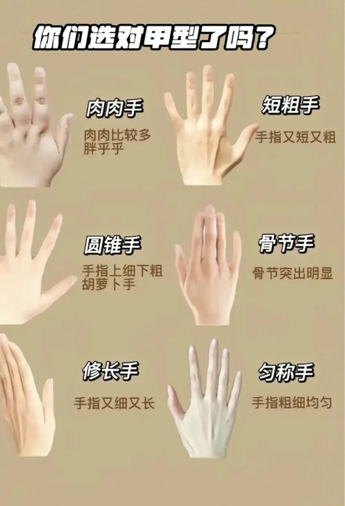 女人享福的手型是哪些