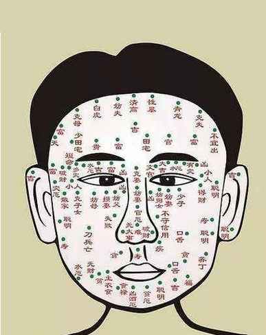 鼻子有痣的男人易有生殖方面的隱憂？