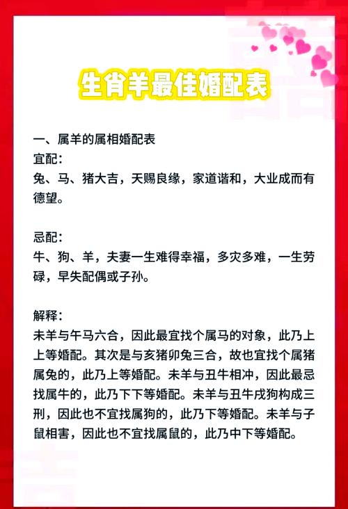 屬羊的女人和什么屬相最不配 屬羊的女人和什么屬相最配