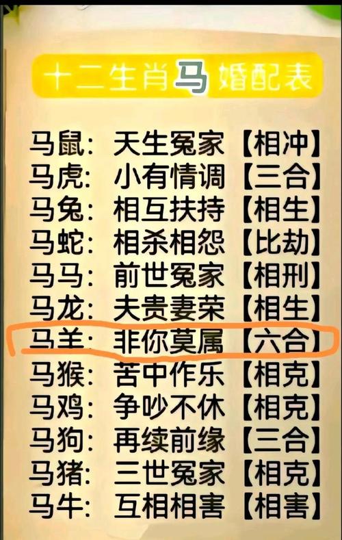屬馬男人的性格 生肖男馬配生肖羊女合適嗎