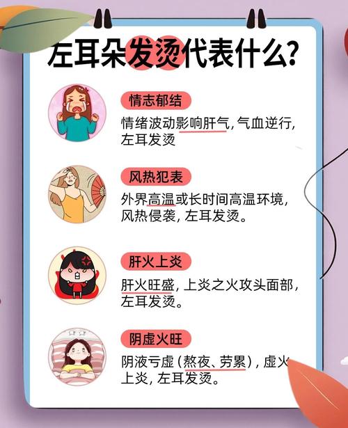 左耳朵發(fā)熱代表什么預(yù)兆