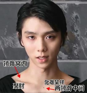左鎖骨有痣的男人財運好是真的嗎？