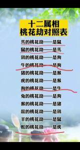 命犯爛桃花的四大生肖有你嗎