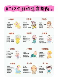 懷胎12個(gè)月才出生命運(yùn) 有福氣嗎