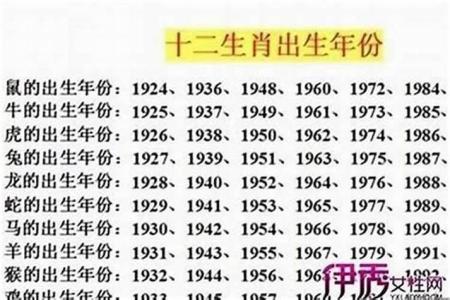 屬羊的寶寶生在幾月比較好命 屬羊的寶寶生在幾月比較好