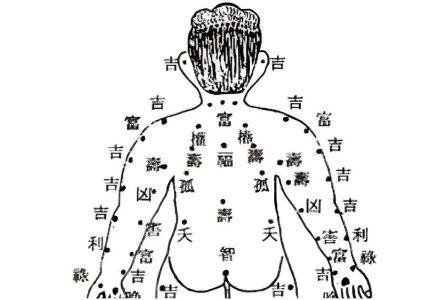 男人左腰上長痣應多留意枕邊人！