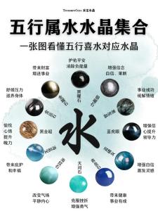 五行水命什么水最好 分別有什么