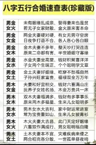 八字合婚12點好不好